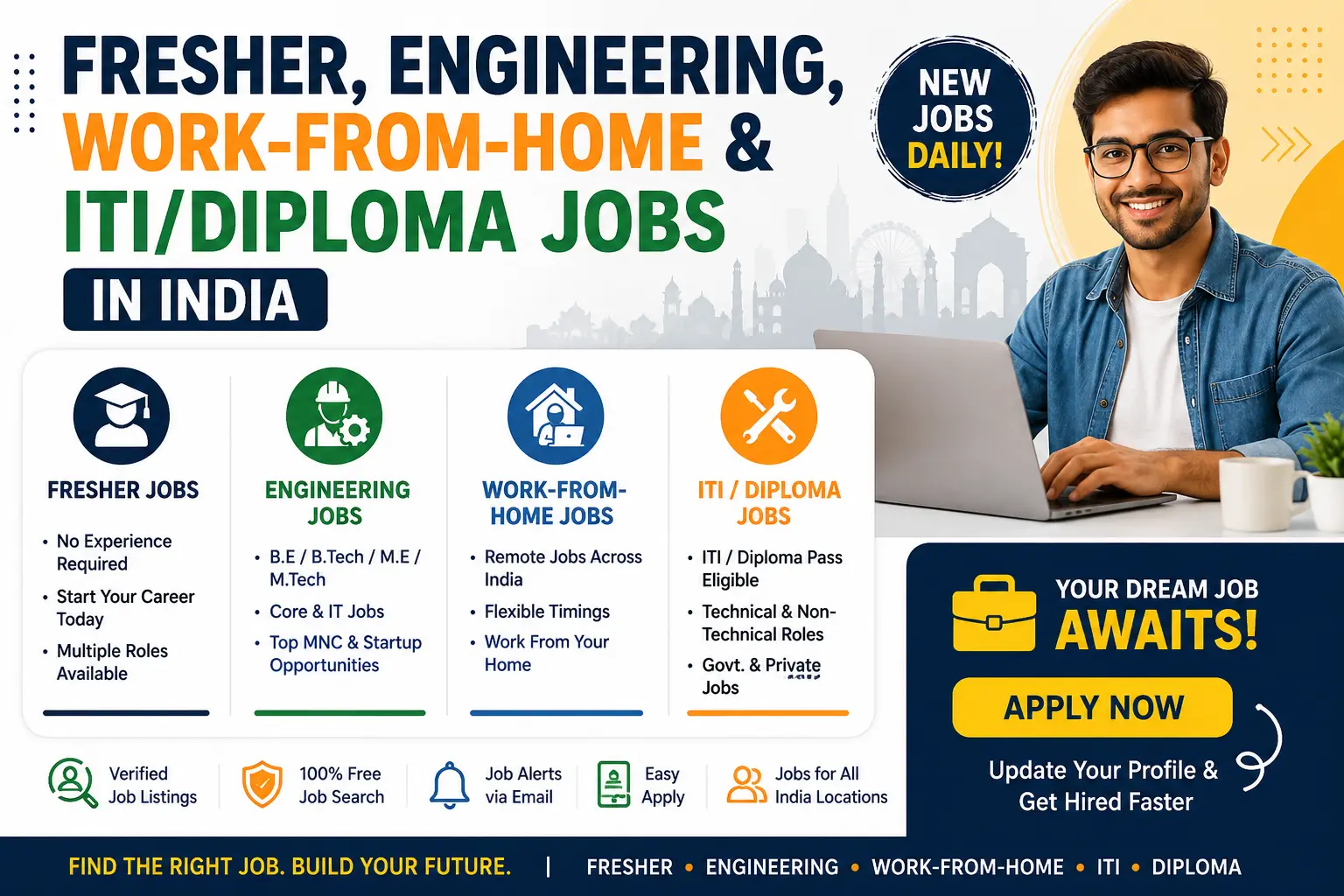 Fresher, Engineering, Work From Home & ITI/Diploma Jobs in India — 2026 Guide
