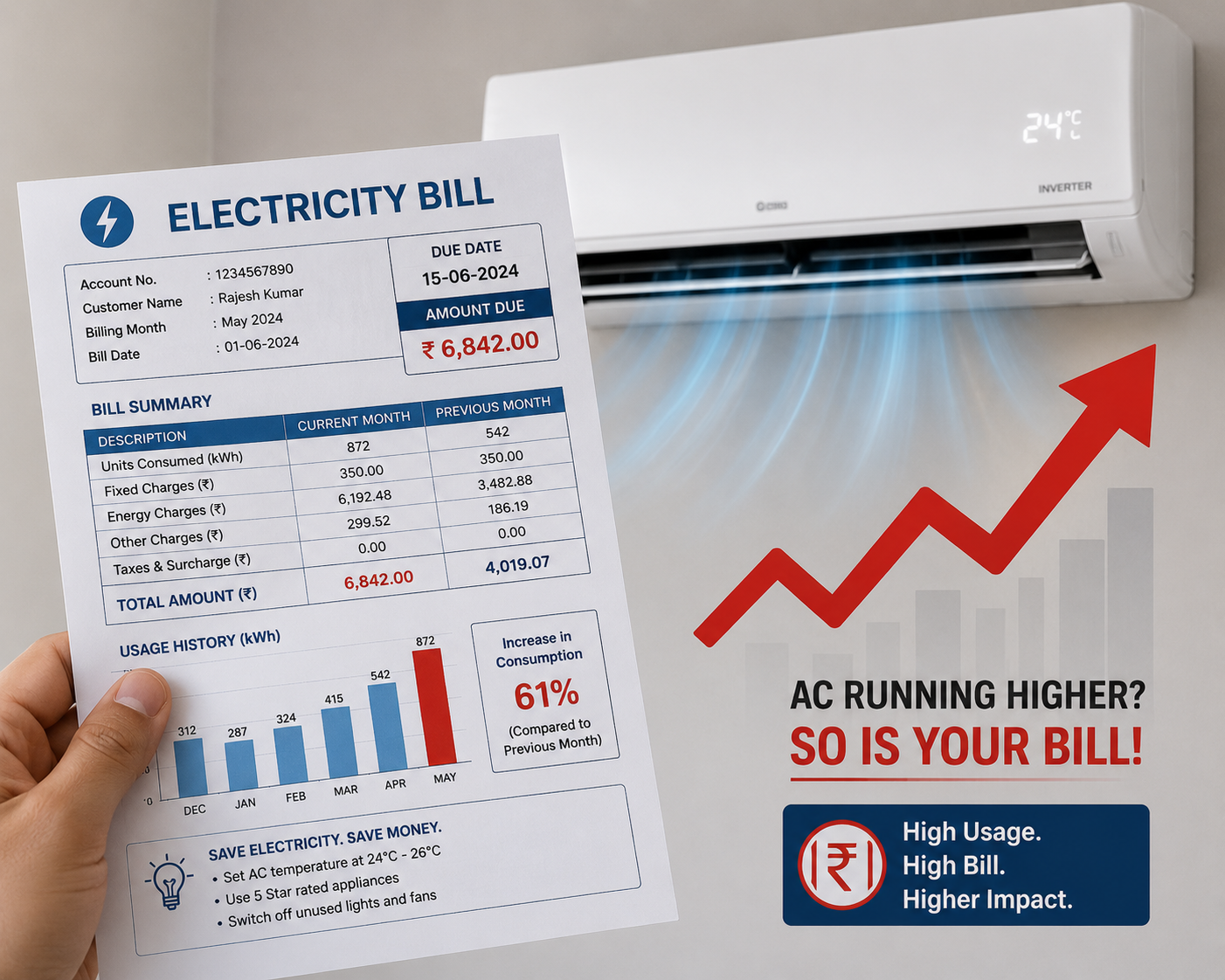 Rising AC electricity bill graphic