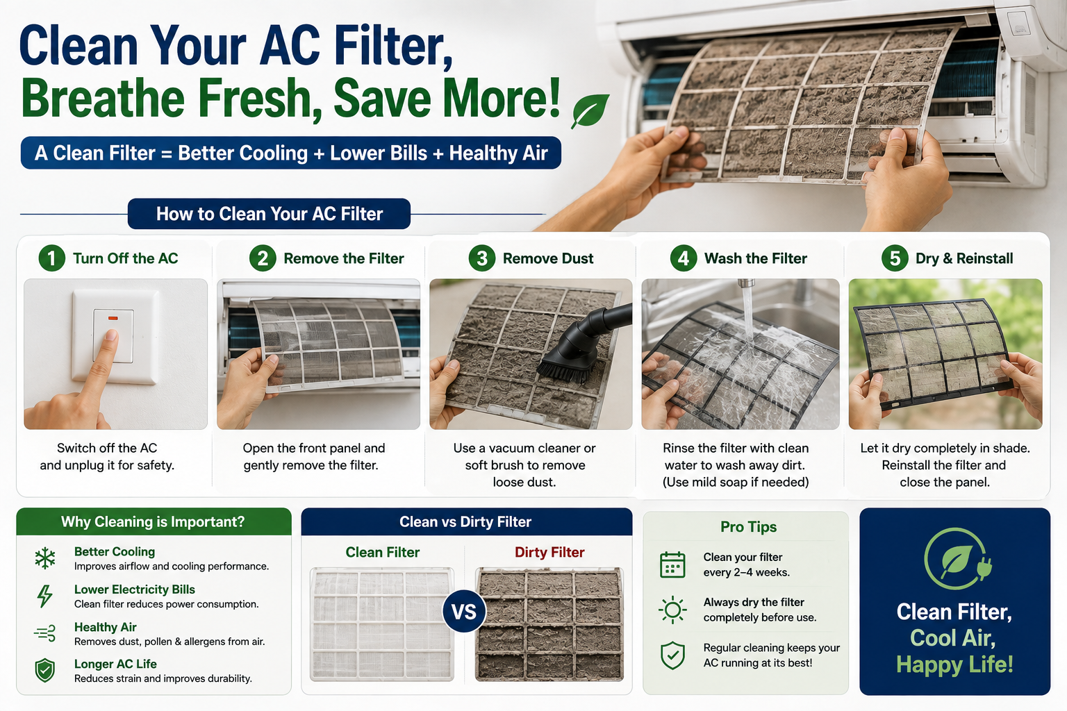 Hands cleaning a dust-covered AC filter