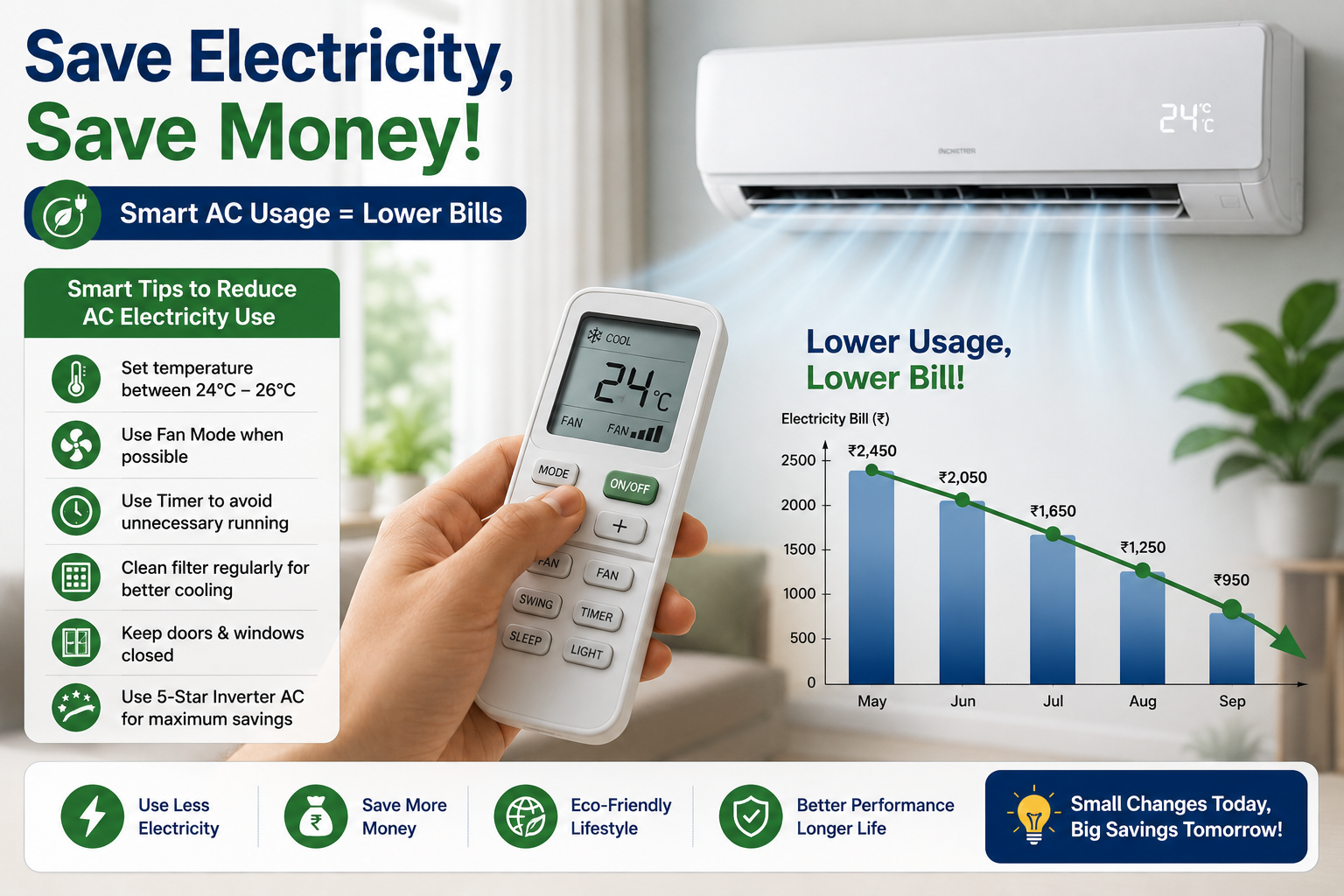 AC electricity bill reduction tips