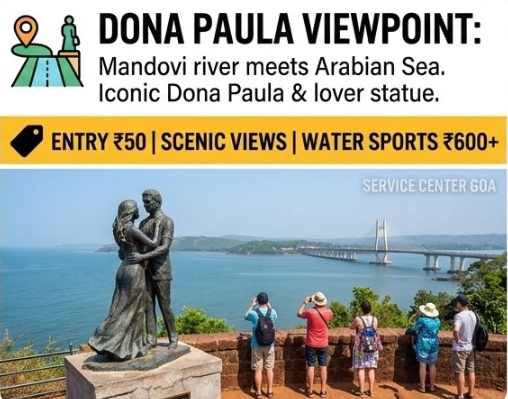 Dona Paula Viewpoint Goa